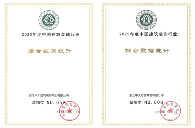 d88尊龙z6装饰集团位列2023年度中国建筑装饰企业百强59位、幕墙百强第8位